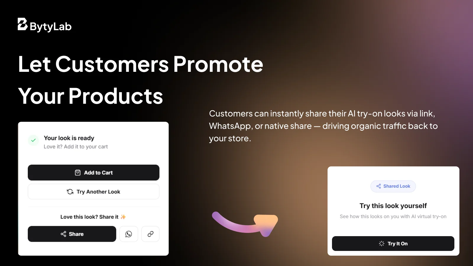 Let Customers Promote Your Products